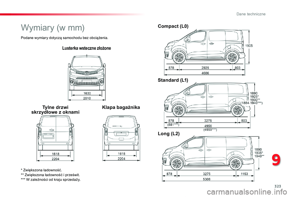 TOYOTA PROACE VERSO 2019 Instrukcja obsługi (in Polish) 323
Proace-Verso_pl_Chap09_caracteristiques-techniques_ed01-2019
Lusterka wsteczne złożone
Tylne drzwi skrzydłowe z oknamiKlapa bagażnika
Compact (L0)
Standard (L1)
Long (L2)
* Zwiększona ładown TOYOTA PROACE VERSO 2019 Instrukcja obsługi (in Polish) 323
Proace-Verso_pl_Chap09_caracteristiques-techniques_ed01-2019
Lusterka wsteczne złożone
Tylne drzwi skrzydłowe z oknamiKlapa bagażnika
Compact (L0)
Standard (L1)
Long (L2)
* Zwiększona ładown