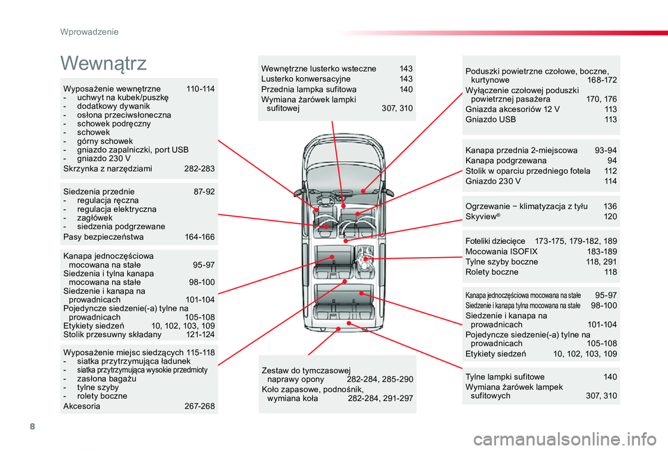 TOYOTA PROACE VERSO 2019 Instrukcja obsługi (in Polish) 8
Proace-Verso_pl_Chap00b_vue-ensemble_ed01-2019
Wyposażenie wewnętrzne 110-114- uchwyt na kubek /puszkę- dodatkowy dywanik- osłona przeciwsłoneczna- schowek podręczny- schowek- górny schow TOYOTA PROACE VERSO 2019 Instrukcja obsługi (in Polish) 8
Proace-Verso_pl_Chap00b_vue-ensemble_ed01-2019
Wyposażenie wewnętrzne 110-114- uchwyt na kubek /puszkę- dodatkowy dywanik- osłona przeciwsłoneczna- schowek podręczny- schowek- górny schow