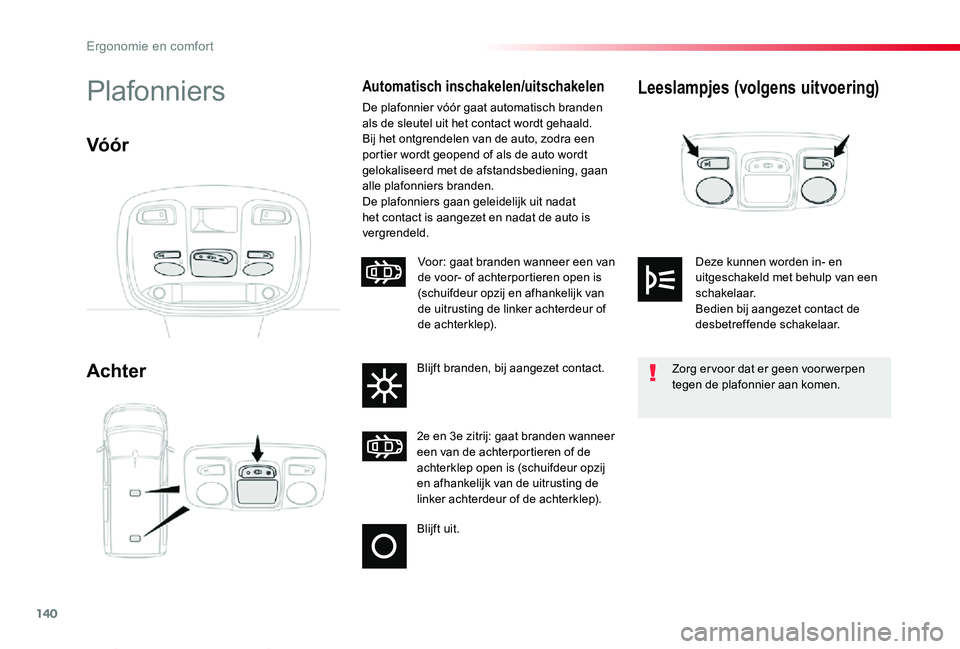 TOYOTA PROACE VERSO 2019 Instructieboekje (in Dutch) 140
ProaceVerso_nl_Chap03_ergonomie-et-confort_ed01-2019
Leeslampjes (volgens uitvoering)
Achter
PlafonniersAutomatisch inschakelen/uitschakelen
De plafonnier vóór gaat automatisch branden als de sl TOYOTA PROACE VERSO 2019 Instructieboekje (in Dutch) 140
ProaceVerso_nl_Chap03_ergonomie-et-confort_ed01-2019
Leeslampjes (volgens uitvoering)
Achter
PlafonniersAutomatisch inschakelen/uitschakelen
De plafonnier vóór gaat automatisch branden als de sl