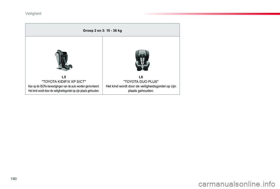 TOYOTA PROACE VERSO 2019 Instructieboekje (in Dutch) 180
ProaceVerso_nl_Chap05_securite_ed01-2019
Groep 2 en 3: 15 - 36 kg
L5 "TOYOTA KIDIFIX XP SICT" Kan op de ISOfix-bevestigingen van de auto worden gemonteerd. Het kind wordt door de veilighei TOYOTA PROACE VERSO 2019 Instructieboekje (in Dutch) 180
ProaceVerso_nl_Chap05_securite_ed01-2019
Groep 2 en 3: 15 - 36 kg
L5 "TOYOTA KIDIFIX XP SICT" Kan op de ISOfix-bevestigingen van de auto worden gemonteerd. Het kind wordt door de veilighei