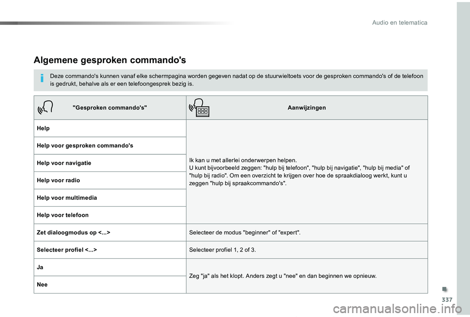 TOYOTA PROACE VERSO 2019  Instructieboekje (in Dutch) 337
ProaceVerso_nl_Chap10b_NAC-1_ed01-2019
Algemene gesproken commando's
Deze commando's kunnen vanaf elke schermpagina worden gegeven nadat op de stuur wieltoets voor de gesproken commando