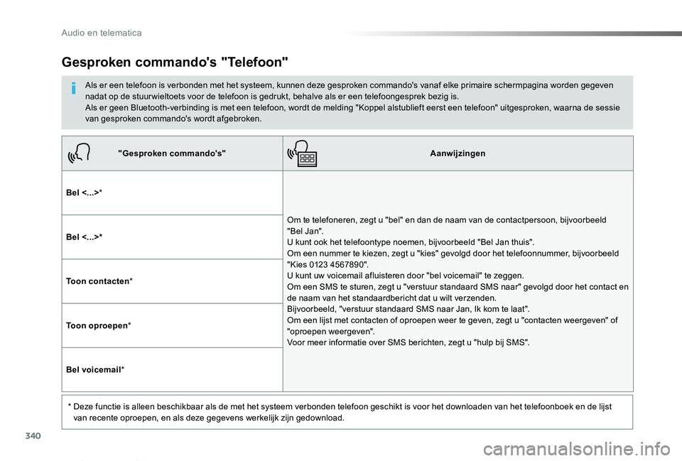 TOYOTA PROACE VERSO 2019 Instructieboekje (in Dutch) 340
ProaceVerso_nl_Chap10b_NAC-1_ed01-2019
"Gesproken commando's"Aanwijzingen
Bel <...>*
Om te telefoneren, zegt u "bel" en dan de naam van de contactpersoon, bijvoorbeeld "Be TOYOTA PROACE VERSO 2019 Instructieboekje (in Dutch) 340
ProaceVerso_nl_Chap10b_NAC-1_ed01-2019
"Gesproken commando's"Aanwijzingen
Bel <...>*
Om te telefoneren, zegt u "bel" en dan de naam van de contactpersoon, bijvoorbeeld "Be