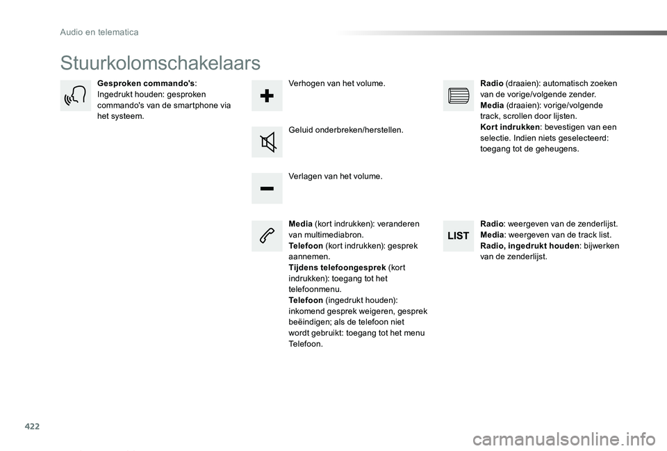 TOYOTA PROACE VERSO 2019 Instructieboekje (in Dutch) 422
ProaceVerso_nl_Chap10c_RCC-1_ed01-2019
Stuurkolomschakelaars
Media (kort indrukken): veranderen van multimediabron.Telefoon (kort indrukken): gesprek aannemen.Tijdens telefoongesprek (kor t indruk TOYOTA PROACE VERSO 2019 Instructieboekje (in Dutch) 422
ProaceVerso_nl_Chap10c_RCC-1_ed01-2019
Stuurkolomschakelaars
Media (kort indrukken): veranderen van multimediabron.Telefoon (kort indrukken): gesprek aannemen.Tijdens telefoongesprek (kor t indruk