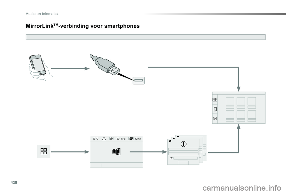 TOYOTA PROACE VERSO 2019 Instructieboekje (in Dutch) 428
12:13
23 °C531 kHz
ProaceVerso_nl_Chap10c_RCC-1_ed01-2019
MirrorLinkTM-verbinding voor smartphones
Audio en telematica TOYOTA PROACE VERSO 2019 Instructieboekje (in Dutch) 428
12:13
23 °C531 kHz
ProaceVerso_nl_Chap10c_RCC-1_ed01-2019
MirrorLinkTM-verbinding voor smartphones
Audio en telematica