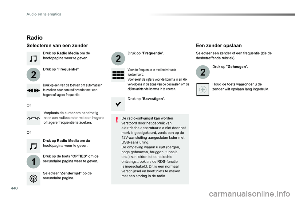 TOYOTA PROACE VERSO 2019  Instructieboekje (in Dutch) 440
1
2
2
2
ProaceVerso_nl_Chap10c_RCC-1_ed01-2019
Druk op Radio Media om de hoofdpagina weer te geven.
Druk op de toets "OPTIES" om de secundaire pagina weer te geven.
Druk op "Frequentie