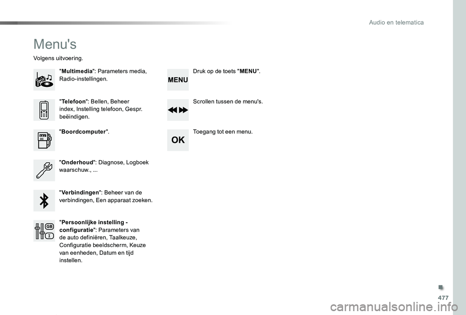TOYOTA PROACE VERSO 2019 Instructieboekje (in Dutch) 477
ProaceVerso_nl_Chap10d_RD6_ed01-2019
Menu's
"Multimedia": Parameters media, Radio-instellingen.
Volgens uitvoering.
Scrollen tussen de menu's.
Toegang tot een menu."Boordcomput TOYOTA PROACE VERSO 2019 Instructieboekje (in Dutch) 477
ProaceVerso_nl_Chap10d_RD6_ed01-2019
Menu's
"Multimedia": Parameters media, Radio-instellingen.
Volgens uitvoering.
Scrollen tussen de menu's.
Toegang tot een menu."Boordcomput