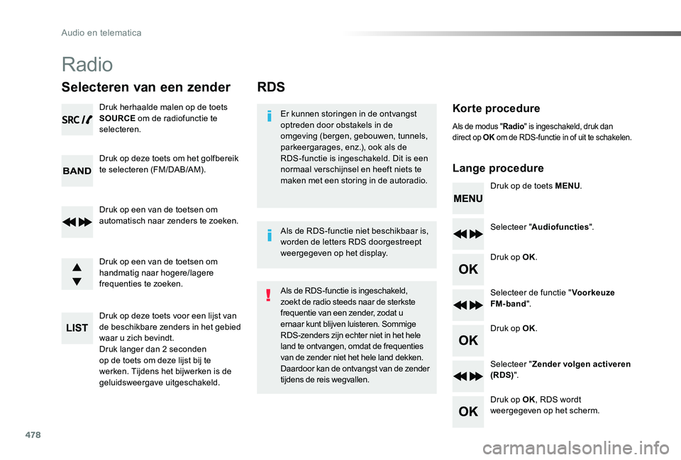 TOYOTA PROACE VERSO 2019 Instructieboekje (in Dutch) 478
ProaceVerso_nl_Chap10d_RD6_ed01-2019
RDS
Korte procedure
Lange procedure
Er kunnen storingen in de ontvangst optreden door obstakels in de omgeving (bergen, gebouwen, tunnels, parkeergarages, enz. TOYOTA PROACE VERSO 2019 Instructieboekje (in Dutch) 478
ProaceVerso_nl_Chap10d_RD6_ed01-2019
RDS
Korte procedure
Lange procedure
Er kunnen storingen in de ontvangst optreden door obstakels in de omgeving (bergen, gebouwen, tunnels, parkeergarages, enz.