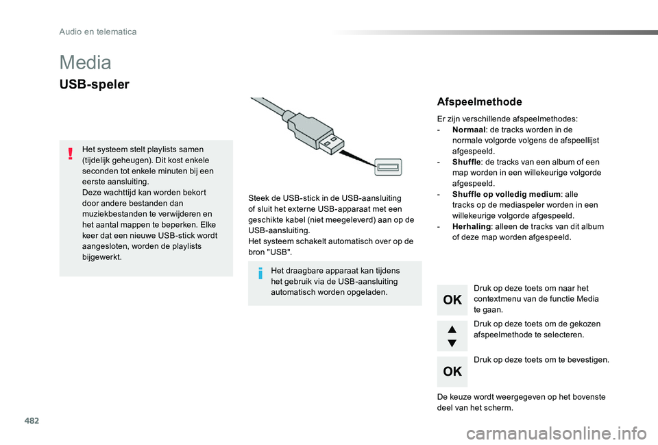 TOYOTA PROACE VERSO 2019 Instructieboekje (in Dutch) 482
ProaceVerso_nl_Chap10d_RD6_ed01-2019
Media
USB-speler
Steek de USB-stick in de USB-aansluiting of sluit het externe USB-apparaat met een geschikte kabel (niet meegeleverd) aan op de USB-aansluitin TOYOTA PROACE VERSO 2019 Instructieboekje (in Dutch) 482
ProaceVerso_nl_Chap10d_RD6_ed01-2019
Media
USB-speler
Steek de USB-stick in de USB-aansluiting of sluit het externe USB-apparaat met een geschikte kabel (niet meegeleverd) aan op de USB-aansluitin