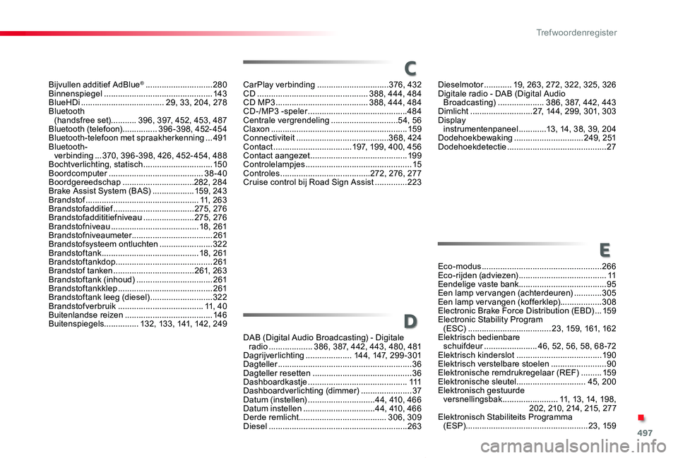 TOYOTA PROACE VERSO 2019 Instructieboekje (in Dutch) 497
ProaceVerso_nl_Chap11_index-alpha_ed01-2019
a
C
b
DAB (Digital Audio Broadcasting) - Digitale radio ...................386, 387, 442, 443, 480, 481Dagrijverlichting ....................14 4, 147, TOYOTA PROACE VERSO 2019 Instructieboekje (in Dutch) 497
ProaceVerso_nl_Chap11_index-alpha_ed01-2019
a
C
b
DAB (Digital Audio Broadcasting) - Digitale radio ...................386, 387, 442, 443, 480, 481Dagrijverlichting ....................14 4, 147,