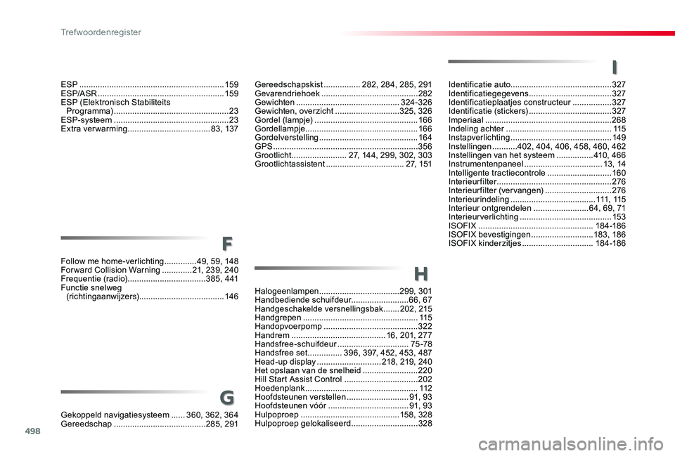 TOYOTA PROACE VERSO 2019 Instructieboekje (in Dutch) 498
ProaceVerso_nl_Chap11_index-alpha_ed01-2019
f
Identificatie auto............................................327Identificatiegegevens ....................................327Identificatieplaatjes co TOYOTA PROACE VERSO 2019 Instructieboekje (in Dutch) 498
ProaceVerso_nl_Chap11_index-alpha_ed01-2019
f
Identificatie auto............................................327Identificatiegegevens ....................................327Identificatieplaatjes co