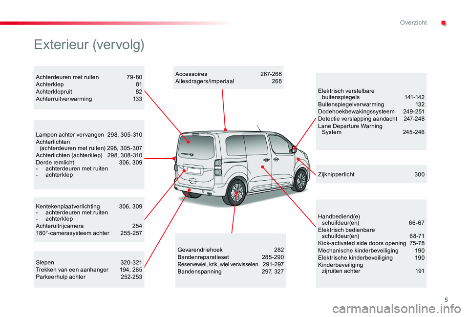 TOYOTA PROACE VERSO 2019 Instructieboekje (in Dutch) 5
ProaceVerso_nl_Chap00b_vue-ensemble_ed01-2019
Kentekenplaatverlichting 306, 309- achterdeuren met ruiten- achterklepAchteruitrijcamera 254180°-camerasysteem achter 255-257
Lampen achter vervangen TOYOTA PROACE VERSO 2019 Instructieboekje (in Dutch) 5
ProaceVerso_nl_Chap00b_vue-ensemble_ed01-2019
Kentekenplaatverlichting 306, 309- achterdeuren met ruiten- achterklepAchteruitrijcamera 254180°-camerasysteem achter 255-257
Lampen achter vervangen