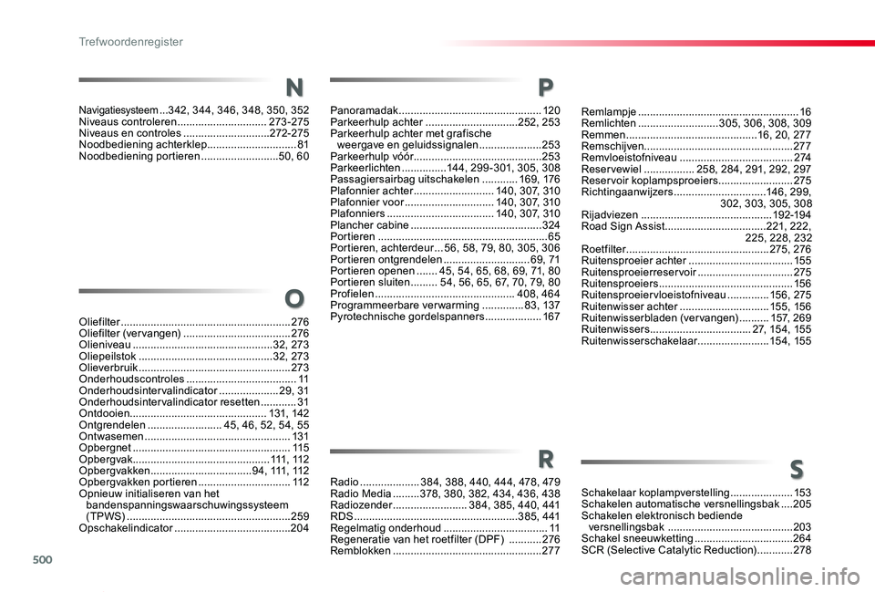 TOYOTA PROACE VERSO 2019 Instructieboekje (in Dutch) 500
ProaceVerso_nl_Chap11_index-alpha_ed01-2019
Remlampje ......................................................16Remlichten ...........................305, 306, 308, 309Remmen ....................... TOYOTA PROACE VERSO 2019 Instructieboekje (in Dutch) 500
ProaceVerso_nl_Chap11_index-alpha_ed01-2019
Remlampje ......................................................16Remlichten ...........................305, 306, 308, 309Remmen .......................