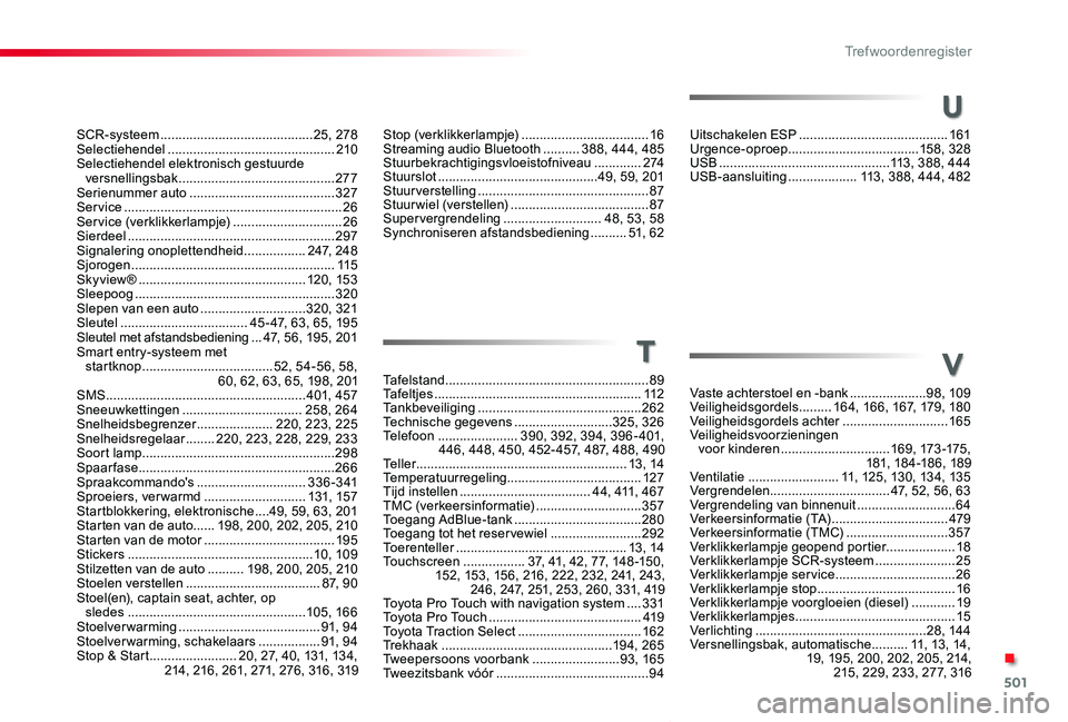 TOYOTA PROACE VERSO 2019 Instructieboekje (in Dutch) 501
ProaceVerso_nl_Chap11_index-alpha_ed01-2019
Stop (verklikkerlampje) ...................................16Streaming audio Bluetooth ..........388, 444, 485Stuurbekrachtigingsvloeistofniveau ....... TOYOTA PROACE VERSO 2019 Instructieboekje (in Dutch) 501
ProaceVerso_nl_Chap11_index-alpha_ed01-2019
Stop (verklikkerlampje) ...................................16Streaming audio Bluetooth ..........388, 444, 485Stuurbekrachtigingsvloeistofniveau .......