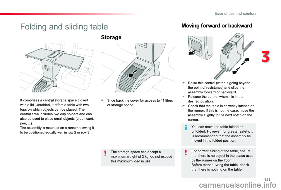 TOYOTA PROACE VERSO 2020 Owners Manual 121
Folding and sliding table
Storage
For correct sliding of the table, ensure that there is no object in the space used by the runner on the floor.Before manoeuvring the table, check that there is no TOYOTA PROACE VERSO 2020 Owners Manual 121
Folding and sliding table
Storage
For correct sliding of the table, ensure that there is no object in the space used by the runner on the floor.Before manoeuvring the table, check that there is no