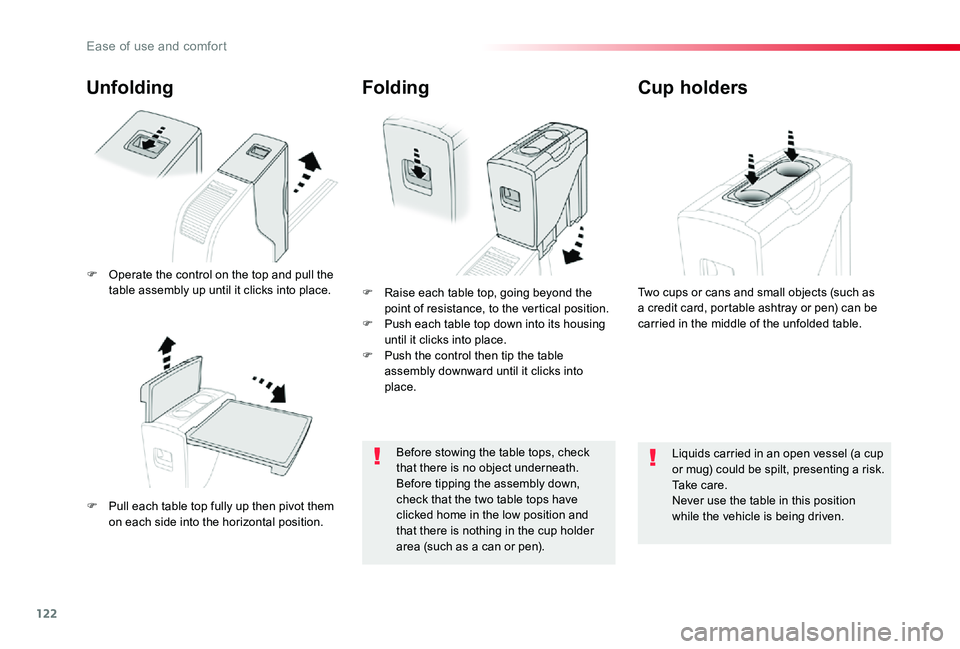 TOYOTA PROACE VERSO 2020 Owners Manual 122
Unfolding
F Pull each table top fully up then pivot them on each side into the horizontal position.
F Raise each table top, going beyond the point of resistance, to the vertical position.F Push ea TOYOTA PROACE VERSO 2020 Owners Manual 122
Unfolding
F Pull each table top fully up then pivot them on each side into the horizontal position.
F Raise each table top, going beyond the point of resistance, to the vertical position.F Push ea