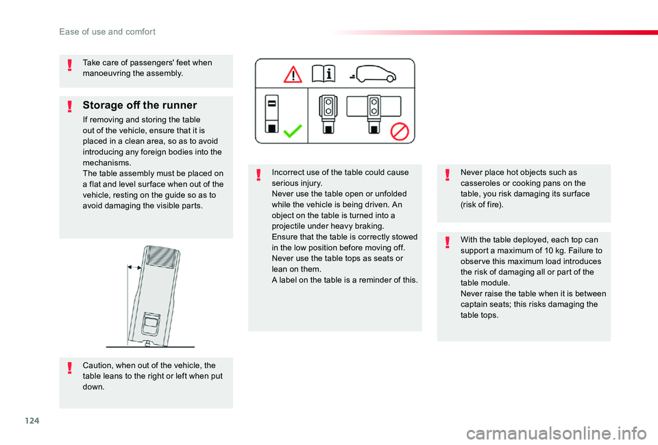 TOYOTA PROACE VERSO 2020 Owners Manual 124
Take care of passengers' feet when manoeuvring the assembly.
Incorrect use of the table could cause serious injury.Never use the table open or unfolded while the vehicle is being driven. An ob TOYOTA PROACE VERSO 2020 Owners Manual 124
Take care of passengers' feet when manoeuvring the assembly.
Incorrect use of the table could cause serious injury.Never use the table open or unfolded while the vehicle is being driven. An ob