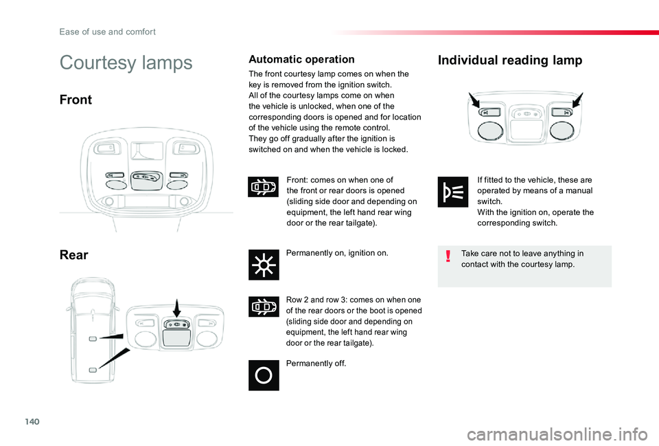 TOYOTA PROACE VERSO 2020 Owners Manual 140
Individual reading lamp
Rear
Courtesy lampsAutomatic operation
The front courtesy lamp comes on when the key is removed from the ignition switch.All of the courtesy lamps come on when the vehicle TOYOTA PROACE VERSO 2020 Owners Manual 140
Individual reading lamp
Rear
Courtesy lampsAutomatic operation
The front courtesy lamp comes on when the key is removed from the ignition switch.All of the courtesy lamps come on when the vehicle