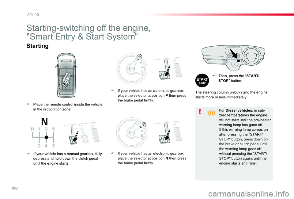 TOYOTA PROACE VERSO 2020 Owners Manual 198
For Diesel vehicles, in sub-zero temperatures the engine will not start until the pre-heater warning lamp has gone off.If this warning lamp comes on after pressing the "START/
STOP" button TOYOTA PROACE VERSO 2020 Owners Manual 198
For Diesel vehicles, in sub-zero temperatures the engine will not start until the pre-heater warning lamp has gone off.If this warning lamp comes on after pressing the "START/
STOP" button