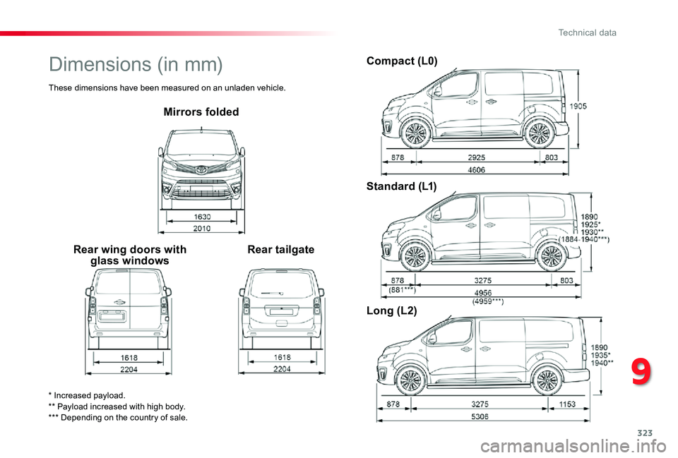 TOYOTA PROACE VERSO 2020 Owners Manual 323
Mirrors folded
Rear wing doors with glass windowsRear tailgate
Compact (L0)
Standard (L1)
Long (L2)
* Increased payload.** Payload increased with high body.*** Depending on the country of sale.
Di TOYOTA PROACE VERSO 2020 Owners Manual 323
Mirrors folded
Rear wing doors with glass windowsRear tailgate
Compact (L0)
Standard (L1)
Long (L2)
* Increased payload.** Payload increased with high body.*** Depending on the country of sale.
Di