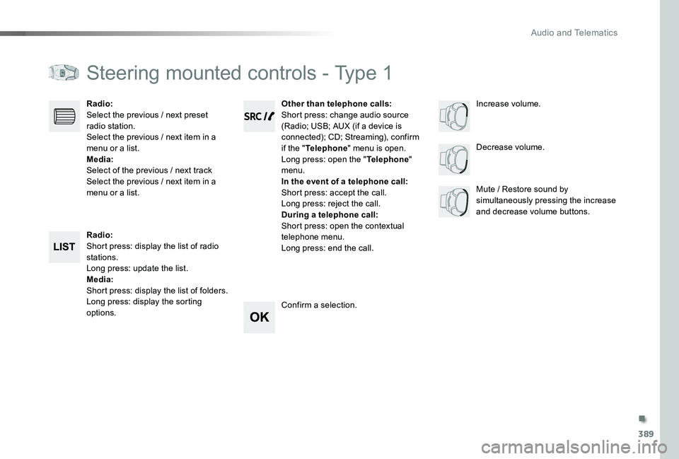TOYOTA PROACE VERSO 2020 Owners Manual 389
Steering mounted controls - Type 1
Radio:Short press: display the list of radio stations.Long press: update the list.Media:Shor t press: display the list of folders.Long press: display the sorting TOYOTA PROACE VERSO 2020 Owners Manual 389
Steering mounted controls - Type 1
Radio:Short press: display the list of radio stations.Long press: update the list.Media:Shor t press: display the list of folders.Long press: display the sorting