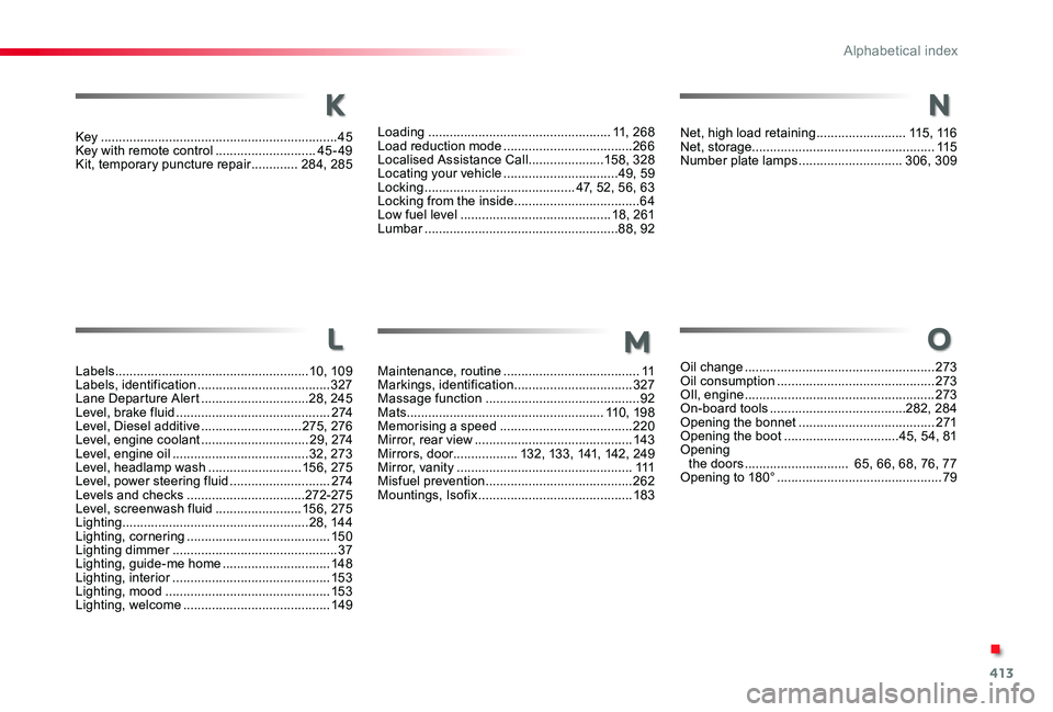 TOYOTA PROACE VERSO 2020 Owners Manual 413
Key ..................................................................45Key with remote control ............................45-49Kit, temporary puncture repair .............284, 285
Labels ....... TOYOTA PROACE VERSO 2020 Owners Manual 413
Key ..................................................................45Key with remote control ............................45-49Kit, temporary puncture repair .............284, 285
Labels .......