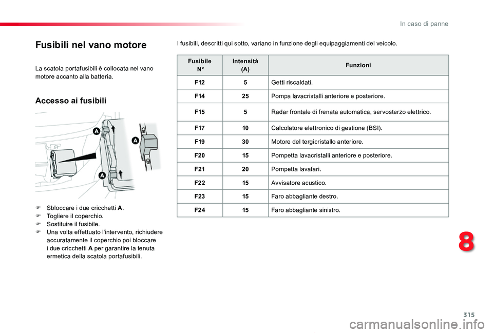 TOYOTA PROACE VERSO 2020 Manuale duso (in Italian) 315
Proace_Verso_IT_Chap08_En-cas-de-panne_ed01-2019
Fusibili nel vano motore
F Sbloccare i due cricchetti A.F Togliere il coperchio.F Sostituire il fusibile.F Una volta effettuato l'inter vento, TOYOTA PROACE VERSO 2020 Manuale duso (in Italian) 315
Proace_Verso_IT_Chap08_En-cas-de-panne_ed01-2019
Fusibili nel vano motore
F Sbloccare i due cricchetti A.F Togliere il coperchio.F Sostituire il fusibile.F Una volta effettuato l'inter vento,