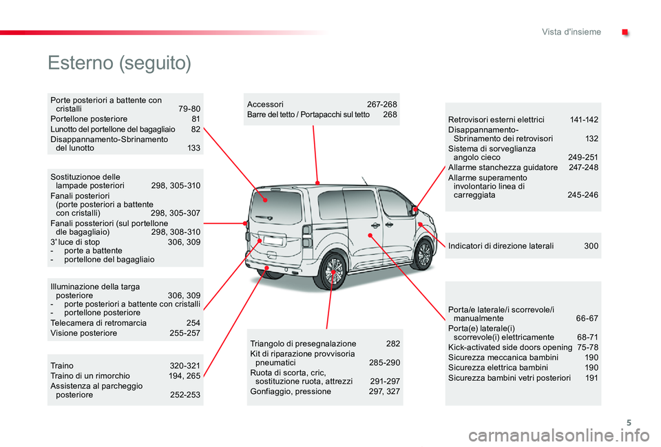 TOYOTA PROACE VERSO 2020  Manuale duso (in Italian) 5
Proace_Verso_IT_Chap00b_vue-ensemble_ed01-2019
Illuminazione della targa posteriore 306, 309- porte posteriori a battente con cristalli-  portellone posterioreTelecamera di retromarcia  254Visione p
