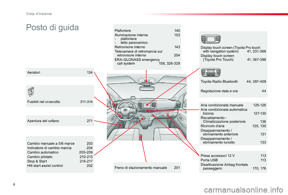 TOYOTA PROACE VERSO 2020  Manuale duso (in Italian) 6
Proace_Verso_IT_Chap00b_vue-ensemble_ed01-2019
Posto di guidaPlafoniere 140Illuminazione interna  153- plafoniera-  tetto panoramicoRetrovisore interno  143Telecamera di retromarcia sul retrovisore 