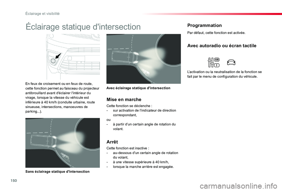 TOYOTA PROACE VERSO 2020  Notices Demploi (in French) 150
Par défaut, cette fonction est activée.
ProgrammationÉclairage statique d'intersection
En feux de croisement ou en feux de route, cette fonction permet au faisceau du projecteur antibrouill