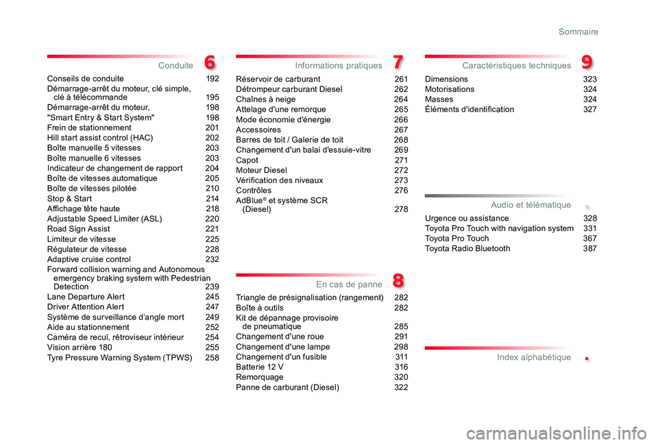 TOYOTA PROACE VERSO 2020 Notices Demploi (in French) .
.
Conseils de conduite 192Démarrage-arrêt du moteur, clé simple, clé à télécommande 195Démarrage-arrêt du moteur, 198"Smart Entry & Start System" 198Frein de stationnement 201Hil TOYOTA PROACE VERSO 2020 Notices Demploi (in French) .
.
Conseils de conduite 192Démarrage-arrêt du moteur, clé simple, clé à télécommande 195Démarrage-arrêt du moteur, 198"Smart Entry & Start System" 198Frein de stationnement 201Hil