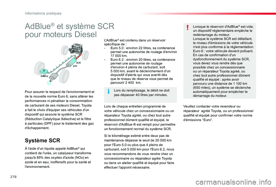 TOYOTA PROACE VERSO 2020  Notices Demploi (in French) 278
AdBlue® et système SCR
pour moteurs Diesel
Pour assurer le respect de l'environnement et de la nouvelle norme Euro 6, sans altérer les performances ni pénaliser la consommation de carburan