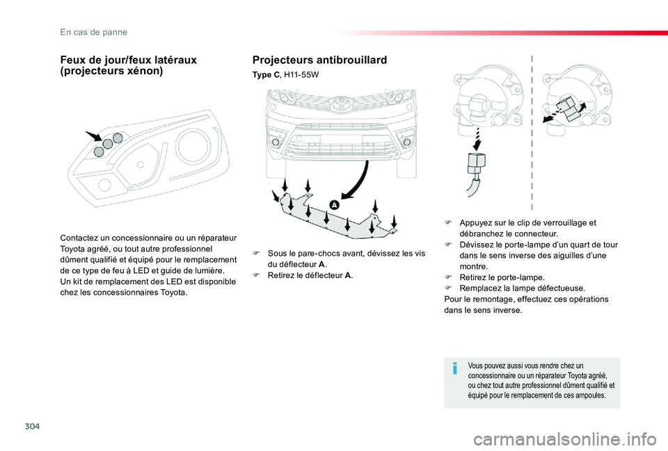 TOYOTA PROACE VERSO 2020  Notices Demploi (in French) 304
Projecteurs antibrouillard
Ty p e  C,  H11 - 5 5 W
F Appuyez sur le clip de verrouillage et débranchez le connecteur.F Dévissez le porte-lampe d’un quart de tour dans le sens inverse des aigui