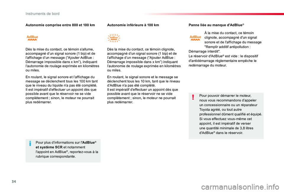 TOYOTA PROACE VERSO 2020 Notices Demploi (in French) 34
Panne liée au manque d'AdBlue®
À la mise du contact, ce témoin clignote, accompagné d'un signal sonore et de l'affichage du message "Remplir additif antipollution : Démarrage TOYOTA PROACE VERSO 2020 Notices Demploi (in French) 34
Panne liée au manque d'AdBlue®
À la mise du contact, ce témoin clignote, accompagné d'un signal sonore et de l'affichage du message "Remplir additif antipollution : Démarrage