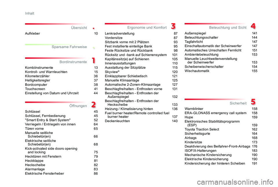 TOYOTA PROACE VERSO 2020 Betriebsanleitungen (in German) .
.
Proace_Verso_de_Chap00a_sommaire_ed2019_V02
Übersicht
Kombiinstrumente 13Kontroll- und Warnleuchten 15Kilometerzähler 36Helligkeitsregler 37Bordcomputer 38Touchscreen 41Einstellung von Datum u TOYOTA PROACE VERSO 2020 Betriebsanleitungen (in German) .
.
Proace_Verso_de_Chap00a_sommaire_ed2019_V02
Übersicht
Kombiinstrumente 13Kontroll- und Warnleuchten 15Kilometerzähler 36Helligkeitsregler 37Bordcomputer 38Touchscreen 41Einstellung von Datum u