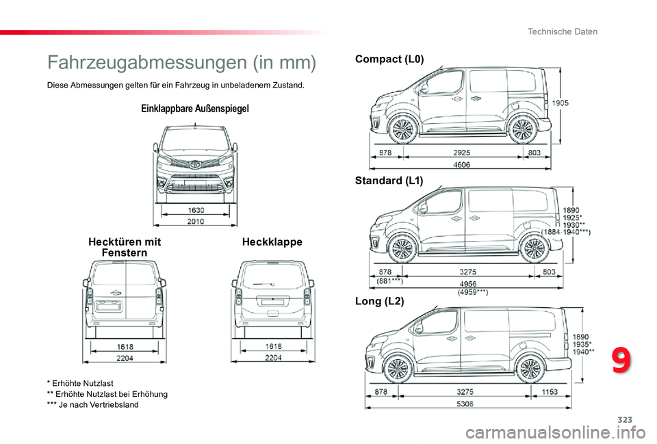 TOYOTA PROACE VERSO 2020 Betriebsanleitungen (in German) 323
Proace_Verso_de_Chap09_caracteristiques-techniques_ed2019_V02
Einklappbare Außenspiegel
Hecktüren mit FensternHeckklappe
Compact (L0)
Standard (L1)
Long (L2)
* Erhöhte Nutzlast** Erhöhte Nutzl TOYOTA PROACE VERSO 2020 Betriebsanleitungen (in German) 323
Proace_Verso_de_Chap09_caracteristiques-techniques_ed2019_V02
Einklappbare Außenspiegel
Hecktüren mit FensternHeckklappe
Compact (L0)
Standard (L1)
Long (L2)
* Erhöhte Nutzlast** Erhöhte Nutzl