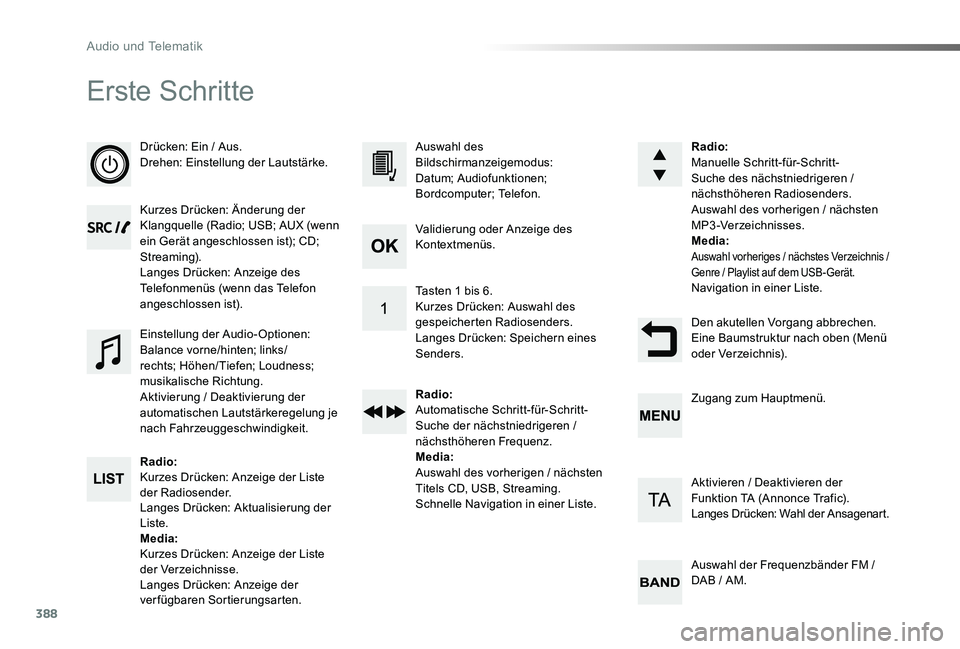 TOYOTA PROACE VERSO 2020 Betriebsanleitungen (in German) 388
Proace_Verso_de_Chap10d_RD6_ed2019_V02
Erste Schritte
Drücken: Ein / Aus.Drehen: Einstellung der Lautstärke.
Kurzes Drücken: Änderung der Klangquelle (Radio; USB; AUX (wenn ein Gerät angeschl TOYOTA PROACE VERSO 2020 Betriebsanleitungen (in German) 388
Proace_Verso_de_Chap10d_RD6_ed2019_V02
Erste Schritte
Drücken: Ein / Aus.Drehen: Einstellung der Lautstärke.
Kurzes Drücken: Änderung der Klangquelle (Radio; USB; AUX (wenn ein Gerät angeschl