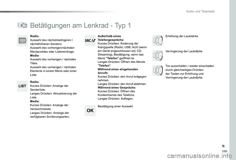 TOYOTA PROACE VERSO 2020 Betriebsanleitungen (in German) 389
Proace_Verso_de_Chap10d_RD6_ed2019_V02
Betätigungen am Lenkrad - Typ 1
Radio:Kurzes Drücken: Anzeige der Senderliste.Langes Drücken: Aktualisierung der Liste.Media:Kurzes Drücken: Anzeige der TOYOTA PROACE VERSO 2020 Betriebsanleitungen (in German) 389
Proace_Verso_de_Chap10d_RD6_ed2019_V02
Betätigungen am Lenkrad - Typ 1
Radio:Kurzes Drücken: Anzeige der Senderliste.Langes Drücken: Aktualisierung der Liste.Media:Kurzes Drücken: Anzeige der
