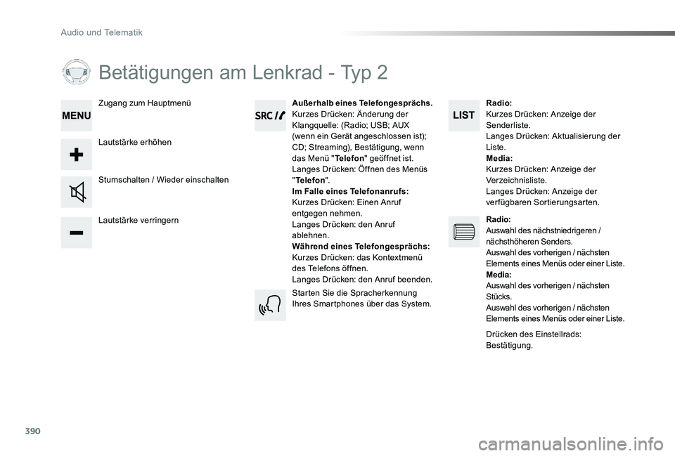TOYOTA PROACE VERSO 2020 Betriebsanleitungen (in German) 390
Proace_Verso_de_Chap10d_RD6_ed2019_V02
Betätigungen am Lenkrad - Typ 2
Lautstärke verringern
Stumschalten / Wieder einschalten
Außerhalb eines Telefongesprächs.Kurzes Drücken: Änderung der K TOYOTA PROACE VERSO 2020 Betriebsanleitungen (in German) 390
Proace_Verso_de_Chap10d_RD6_ed2019_V02
Betätigungen am Lenkrad - Typ 2
Lautstärke verringern
Stumschalten / Wieder einschalten
Außerhalb eines Telefongesprächs.Kurzes Drücken: Änderung der K