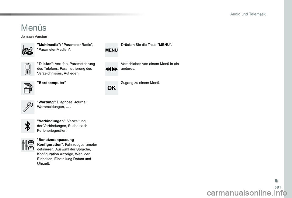 TOYOTA PROACE VERSO 2020 Betriebsanleitungen (in German) 391
Proace_Verso_de_Chap10d_RD6_ed2019_V02
Menüs
"Multimedia": "Parameter Radio", "Parameter Medien".
Je nach Version
Verschieben von einem Menü in ein anderes.
Zugang zu ein TOYOTA PROACE VERSO 2020 Betriebsanleitungen (in German) 391
Proace_Verso_de_Chap10d_RD6_ed2019_V02
Menüs
"Multimedia": "Parameter Radio", "Parameter Medien".
Je nach Version
Verschieben von einem Menü in ein anderes.
Zugang zu ein
