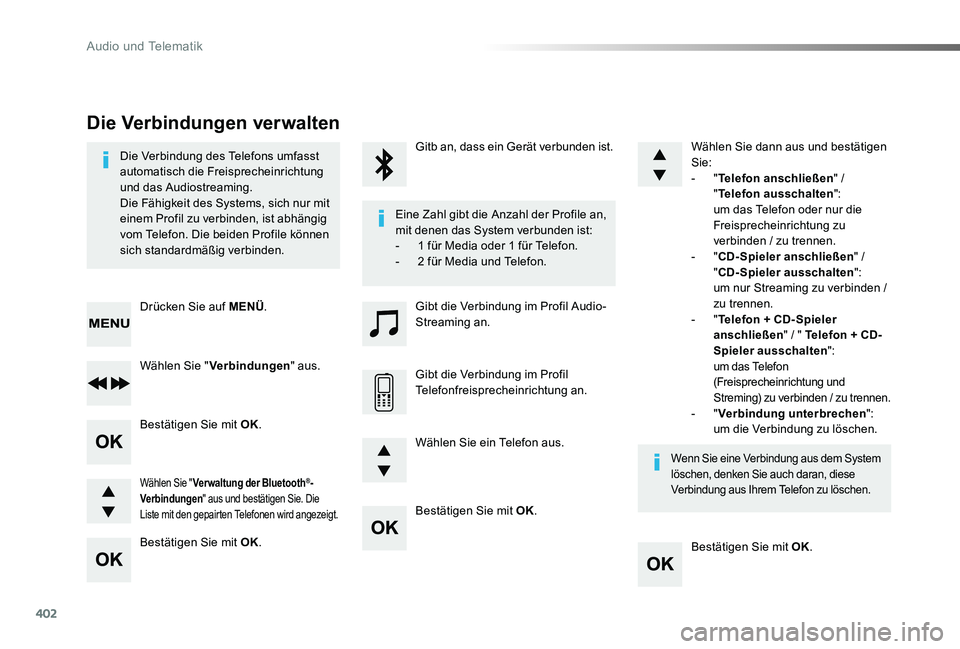 TOYOTA PROACE VERSO 2020 Betriebsanleitungen (in German) 402
Proace_Verso_de_Chap10d_RD6_ed2019_V02
Bestätigen Sie mit OK.
Bestätigen Sie mit OK.
Bestätigen Sie mit OK.
Bestätigen Sie mit OK.
Die Verbindung des Telefons umfasst automatisch die Freisprec TOYOTA PROACE VERSO 2020 Betriebsanleitungen (in German) 402
Proace_Verso_de_Chap10d_RD6_ed2019_V02
Bestätigen Sie mit OK.
Bestätigen Sie mit OK.
Bestätigen Sie mit OK.
Bestätigen Sie mit OK.
Die Verbindung des Telefons umfasst automatisch die Freisprec