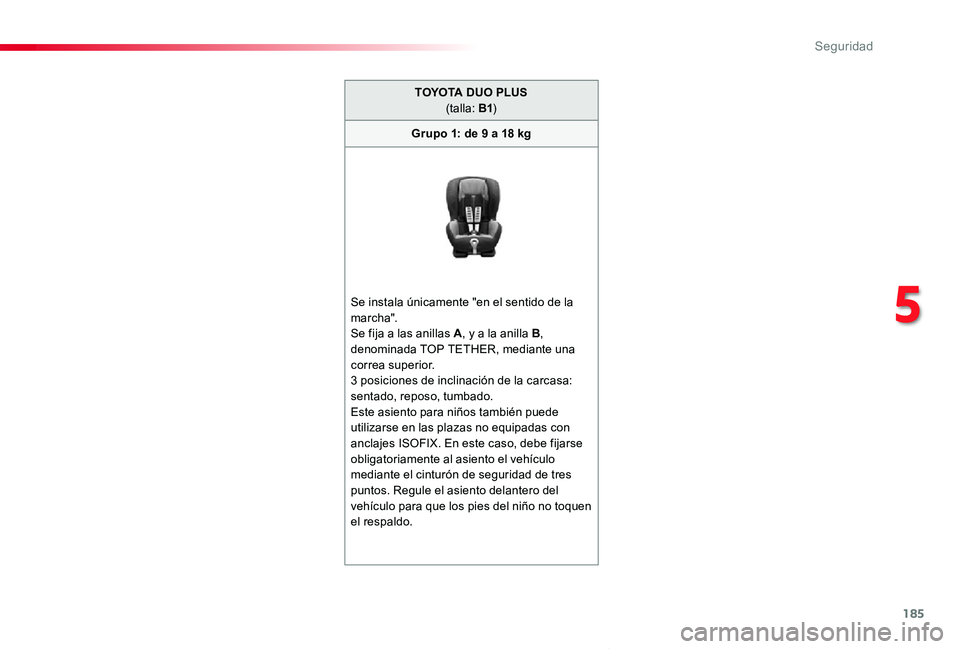 TOYOTA PROACE VERSO 2020  Manuale de Empleo (in Spanish) 185
ProaceVerso_es_Chap05_securite_ed2019_V02
TOYOTA DUO PLUS(talla: B1)
Grupo 1: de 9 a 18 kg
Se instala únicamente "en el sentido de la marcha".Se fija a las anillas A, y a la anilla B, den