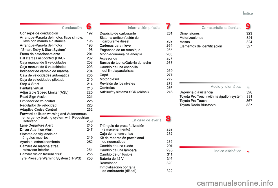 TOYOTA PROACE VERSO 2020 Manuale de Empleo (in Spanish) .
.
ProaceVerso_es_Chap00a_sommaire_ed2019_V02
Consejos de conducción 192Arranque-Parada del motor, llave simple, llave con mando a distancia 195Arranque-Parada del motor 198 "Smart Entry & St TOYOTA PROACE VERSO 2020 Manuale de Empleo (in Spanish) .
.
ProaceVerso_es_Chap00a_sommaire_ed2019_V02
Consejos de conducción 192Arranque-Parada del motor, llave simple, llave con mando a distancia 195Arranque-Parada del motor 198 "Smart Entry & St