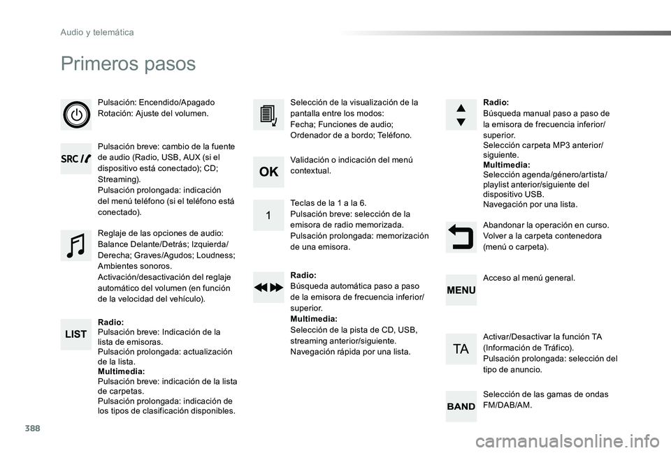 TOYOTA PROACE VERSO 2020  Manuale de Empleo (in Spanish) 388
ProaceVerso_es_Chap10d_RD6_ed2019_V02
Primeros pasos
Pulsación: Encendido/ApagadoRotación: Ajuste del volumen.
Pulsación breve: cambio de la fuente de audio (Radio, USB, AUX (si el dispositivo 