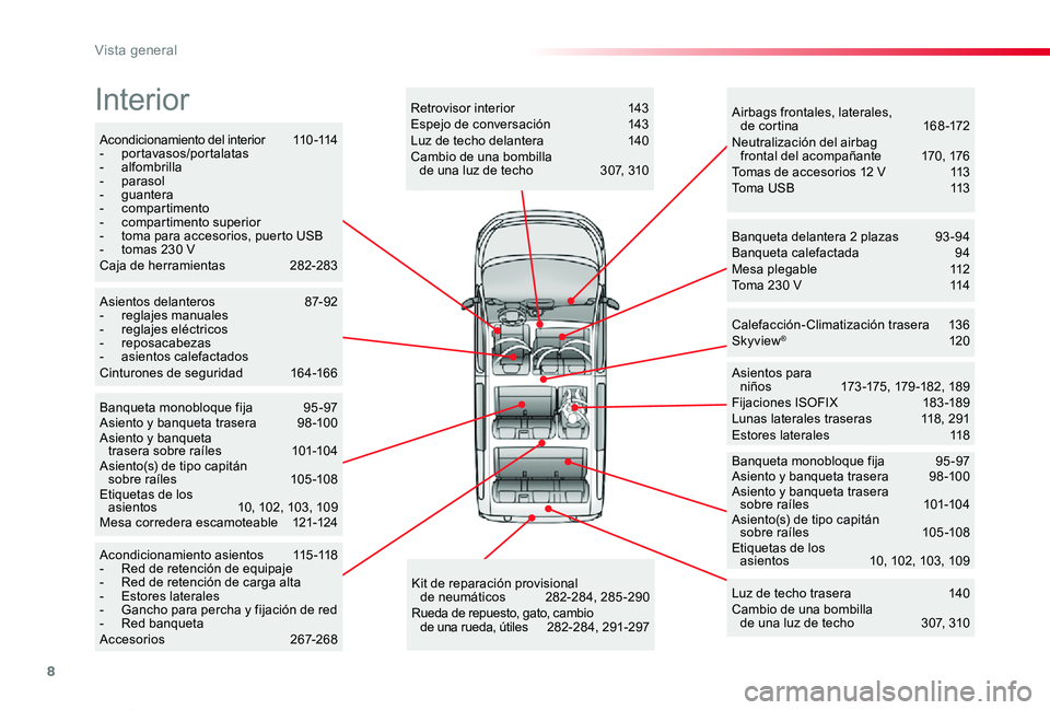 TOYOTA PROACE VERSO 2020 Manuale de Empleo (in Spanish) 8
ProaceVerso_es_Chap00b_vue-ensemble_ed2019_V02
Acondicionamiento del interior 110 -114- portavasos/portalatas- alfombrilla- parasol- guantera- compartimento- compartimento superior- toma para acce TOYOTA PROACE VERSO 2020 Manuale de Empleo (in Spanish) 8
ProaceVerso_es_Chap00b_vue-ensemble_ed2019_V02
Acondicionamiento del interior 110 -114- portavasos/portalatas- alfombrilla- parasol- guantera- compartimento- compartimento superior- toma para acce