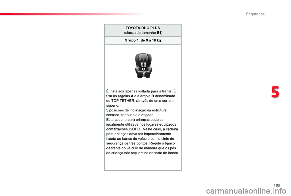 TOYOTA PROACE VERSO 2020 Manual de utilização (in Portuguese) 185
ProaceVerso_pt_Chap05_securite_ed2019_V02
TOYOTA DUO PLUS (classe de tamanho B1)
Grupo 1: de 9 a 18 kg
É instalada apenas voltada para a frente. É fixa às argolas A e à argola B denominada de TOYOTA PROACE VERSO 2020 Manual de utilização (in Portuguese) 185
ProaceVerso_pt_Chap05_securite_ed2019_V02
TOYOTA DUO PLUS (classe de tamanho B1)
Grupo 1: de 9 a 18 kg
É instalada apenas voltada para a frente. É fixa às argolas A e à argola B denominada de