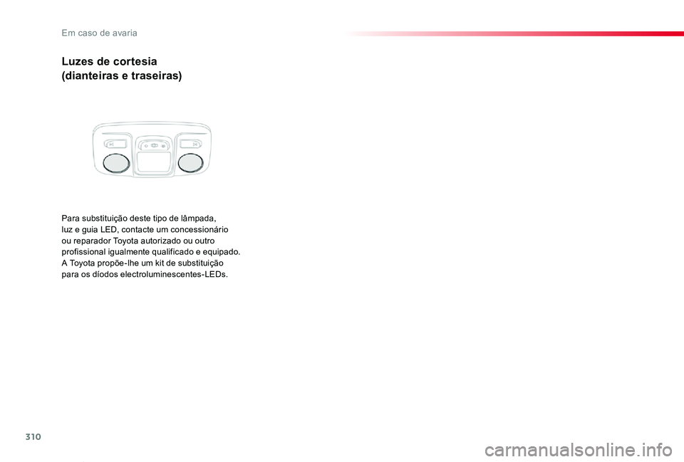 TOYOTA PROACE VERSO 2020 Manual de utilização (in Portuguese) 310
ProaceVerso_pt_Chap08_En-cas-de-panne_ed2019_V02
Luzes de cortesia
(dianteiras e traseiras)
Para substituição deste tipo de lâmpada, luz e guia LED, contacte um concessionário ou reparador Toy TOYOTA PROACE VERSO 2020 Manual de utilização (in Portuguese) 310
ProaceVerso_pt_Chap08_En-cas-de-panne_ed2019_V02
Luzes de cortesia
(dianteiras e traseiras)
Para substituição deste tipo de lâmpada, luz e guia LED, contacte um concessionário ou reparador Toy