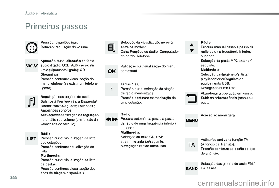 TOYOTA PROACE VERSO 2020 Manual de utilização (in Portuguese) 388
ProaceVerso_pt_Chap10d_RD6_ed2019_V02
Primeiros passos
Pressão: Ligar/Desligar.Rotação: regulação do volume.
Apressão curta: alteração da fonte áudio (Rádio; USB; AUX (se existir um equi TOYOTA PROACE VERSO 2020 Manual de utilização (in Portuguese) 388
ProaceVerso_pt_Chap10d_RD6_ed2019_V02
Primeiros passos
Pressão: Ligar/Desligar.Rotação: regulação do volume.
Apressão curta: alteração da fonte áudio (Rádio; USB; AUX (se existir um equi