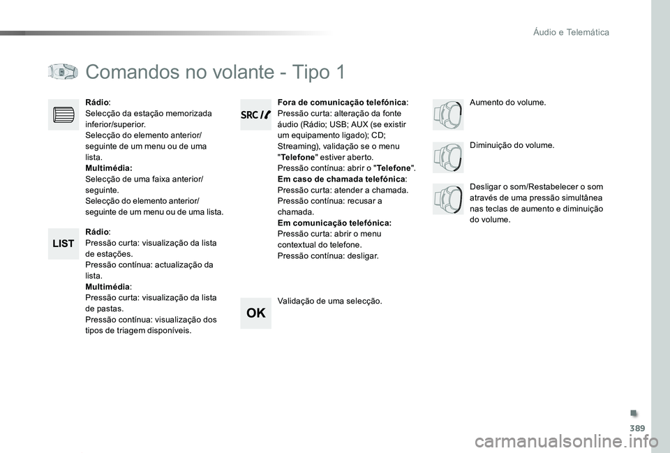 TOYOTA PROACE VERSO 2020 Manual de utilização (in Portuguese) 389
ProaceVerso_pt_Chap10d_RD6_ed2019_V02
Comandos no volante - Tipo 1
Rádio:Pressão curta: visualização da lista de estações.Pressão contínua: actualização da lista.Multimédia:Pressão cur TOYOTA PROACE VERSO 2020 Manual de utilização (in Portuguese) 389
ProaceVerso_pt_Chap10d_RD6_ed2019_V02
Comandos no volante - Tipo 1
Rádio:Pressão curta: visualização da lista de estações.Pressão contínua: actualização da lista.Multimédia:Pressão cur