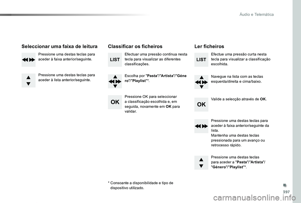 TOYOTA PROACE VERSO 2020 Manual de utilização (in Portuguese) 397
ProaceVerso_pt_Chap10d_RD6_ed2019_V02
Seleccionar uma faixa de leituraClassificar os ficheirosLer ficheiros
Efectuar uma pressão contínua nesta tecla para visualizar as diferentes classificaçõ TOYOTA PROACE VERSO 2020 Manual de utilização (in Portuguese) 397
ProaceVerso_pt_Chap10d_RD6_ed2019_V02
Seleccionar uma faixa de leituraClassificar os ficheirosLer ficheiros
Efectuar uma pressão contínua nesta tecla para visualizar as diferentes classificaçõ