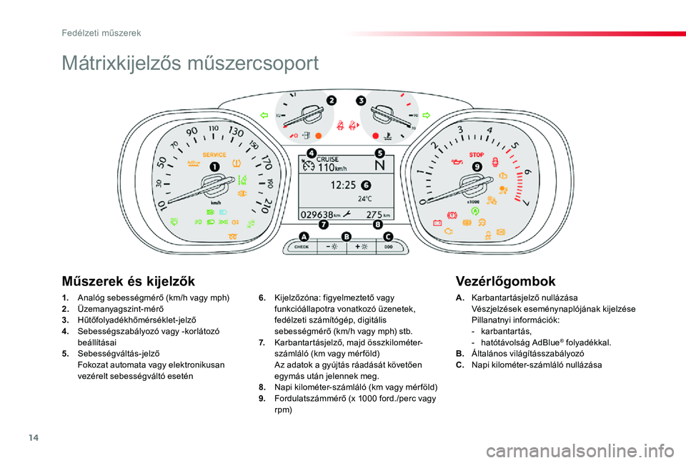 TOYOTA PROACE VERSO 2020 Kezelési útmutató (in Hungarian) 14
Proace verso_hu_Chap01_instruments-de-bord_ed01-2019
Mátrixkijelzős műszercsoport
1. Analóg sebességmérő (km/h vagy mph)2. Üzemanyagszint-mérő3. Hűtőfolyadékhőmérséklet-jelző4. Se TOYOTA PROACE VERSO 2020 Kezelési útmutató (in Hungarian) 14
Proace verso_hu_Chap01_instruments-de-bord_ed01-2019
Mátrixkijelzős műszercsoport
1. Analóg sebességmérő (km/h vagy mph)2. Üzemanyagszint-mérő3. Hűtőfolyadékhőmérséklet-jelző4. Se